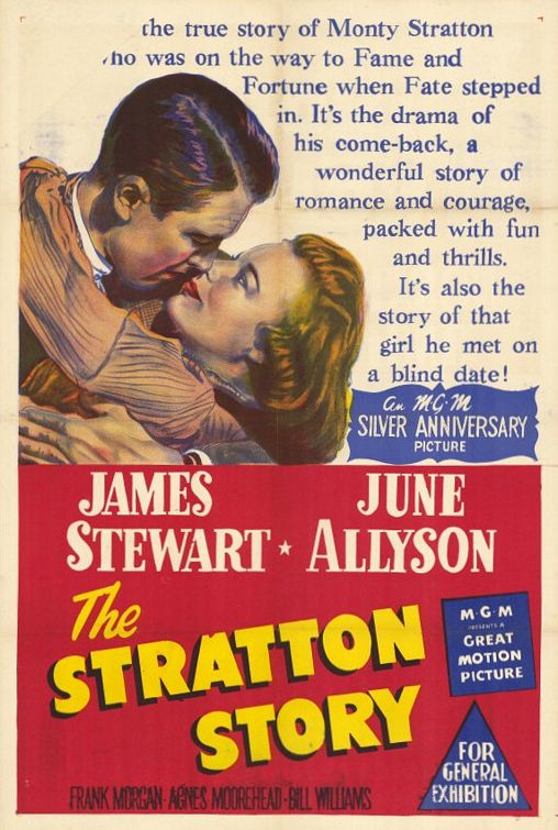 The Stratton Story Movie Poster