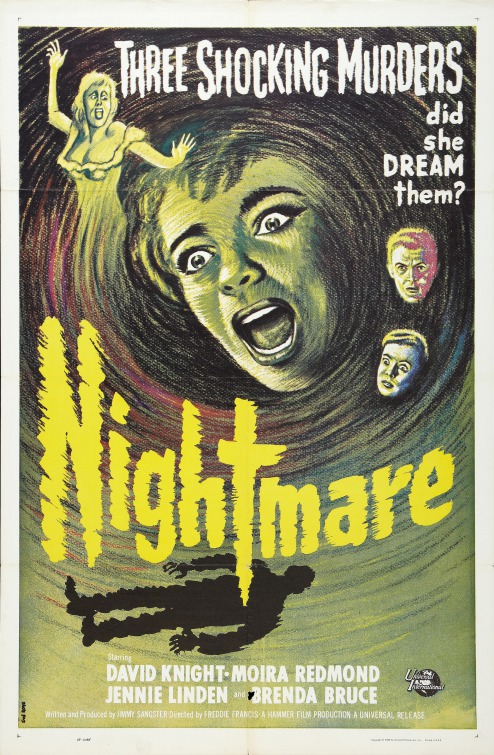 Nightmare Movie Poster