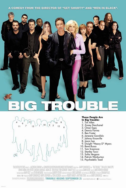 Big Trouble Movie Poster