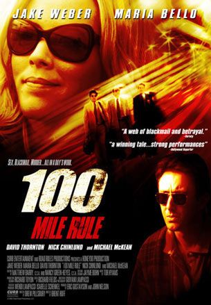 100 Mile Rule Movie Poster