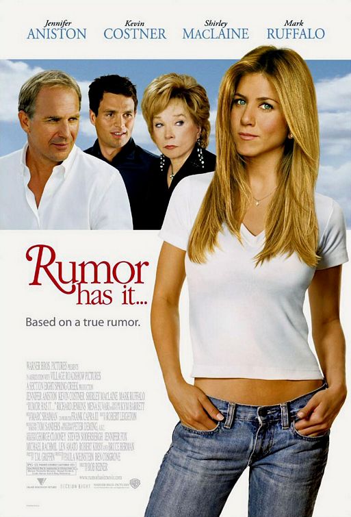 Rumor Has It? Movie Poster
