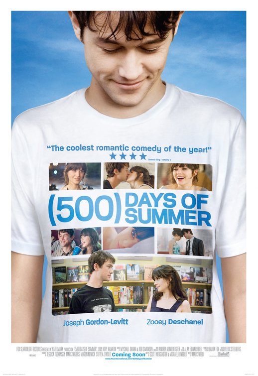 (500) Days of Summer Movie Poster