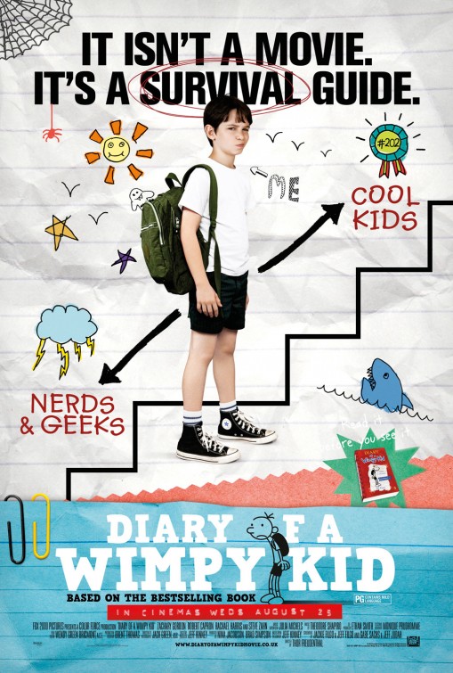 Diary of a Wimpy Kid Movie Poster