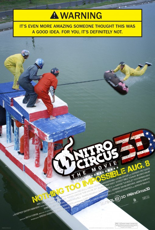 Nitro Circus: The Movie Movie Poster