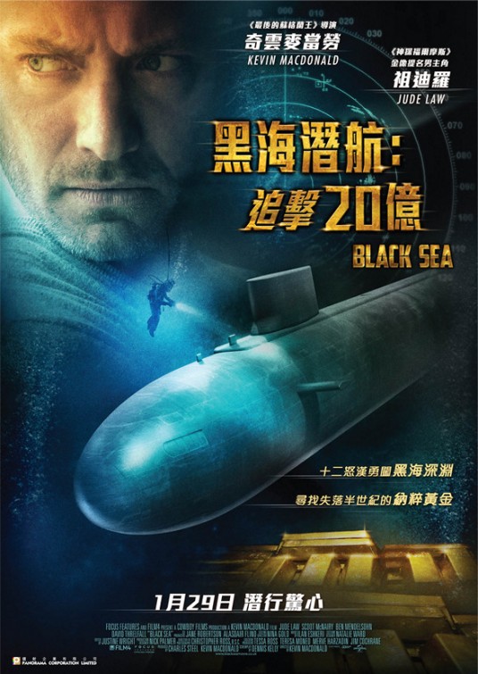 Black Sea Movie Poster