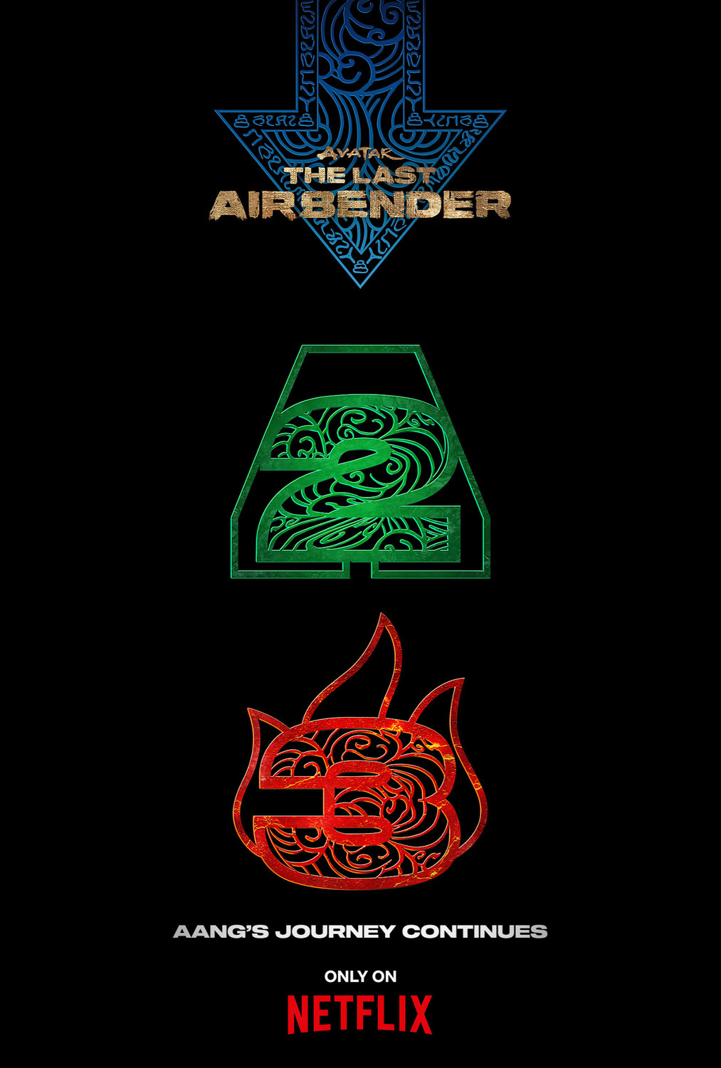 Extra Large TV Poster Image for Avatar: The Last Airbender (#24 of 24)