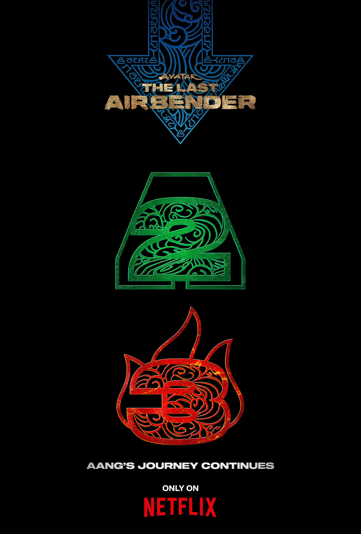 Mega Sized TV Poster Image for Avatar: The Last Airbender (#24 of 24)