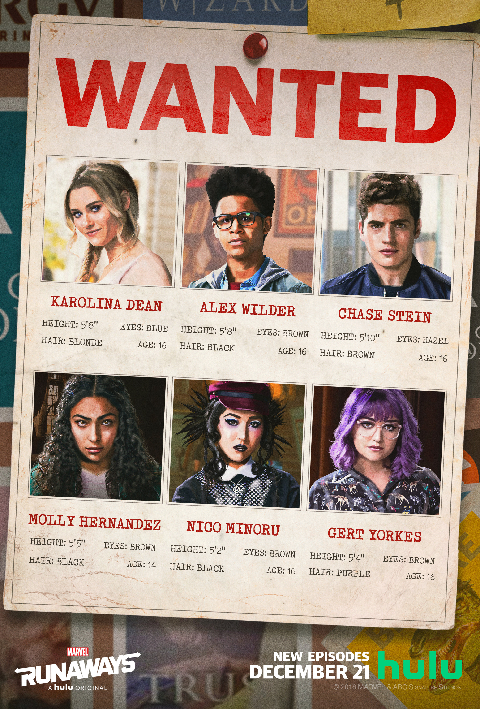 Mega Sized TV Poster Image for Runaways (#10 of 28)