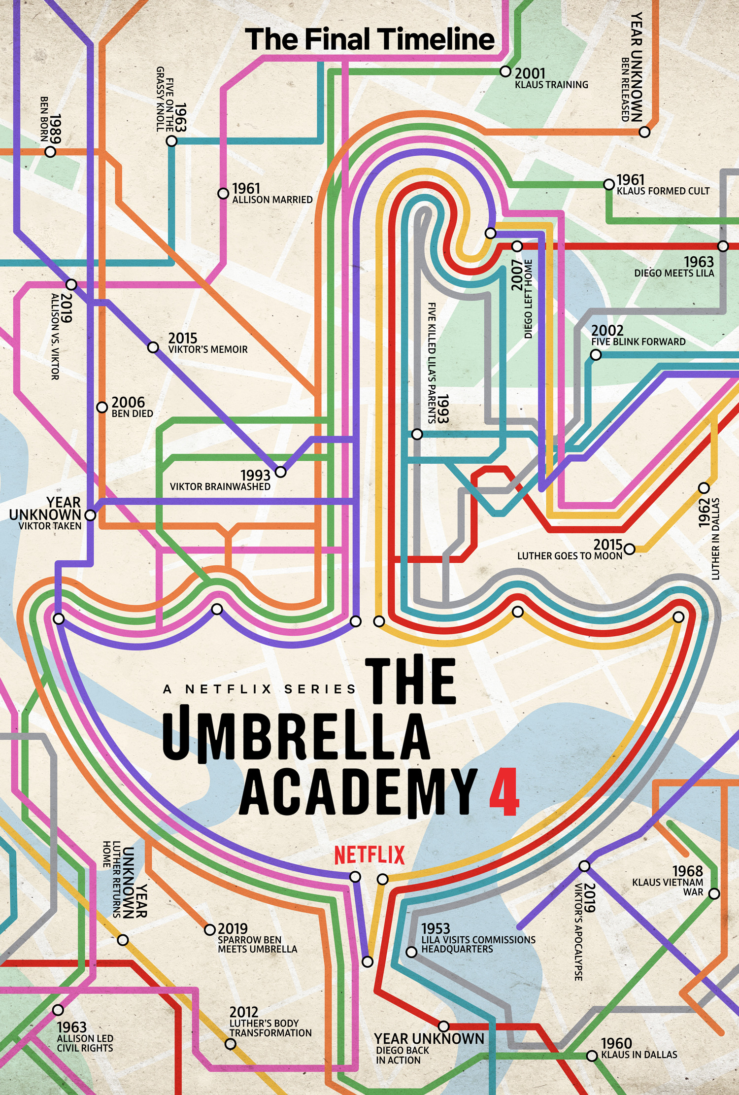 Mega Sized TV Poster Image for The Umbrella Academy (#24 of 33)